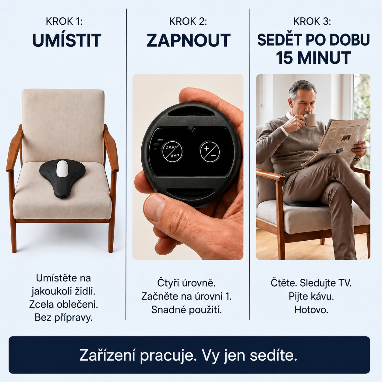 MenCore - Pomůcka pro muže pro zvýšení výkonu a kontrolu