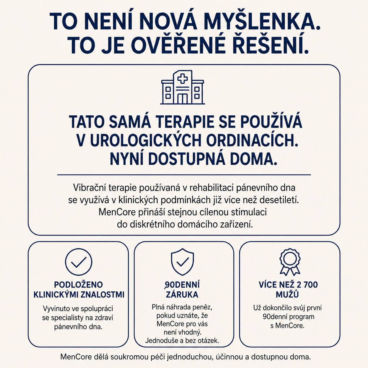 MenCore - Pomůcka pro muže pro zvýšení výkonu a kontrolu
